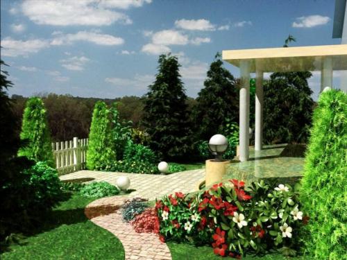 Планировка участка 9 соток. Планировка участка — зонирование и правила расположения элементов в ландшафтном дизайне (120 фото)