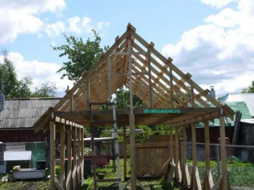 Размер окна на фронтоне. Фронтон с окнами своими руками