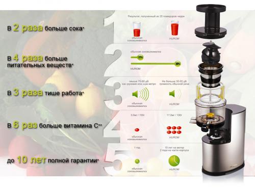 Какой соковыжималкой лучше делать томатный сок. Шнековые соковыжималки для томатов