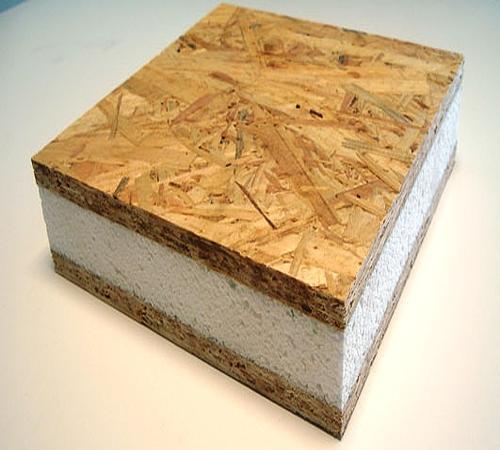 Сип панели, что это такое. Что такое СИП-панель и для чего она нужна?