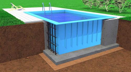 Бассейн, как сделать в доме. Перед постройкой бассейна