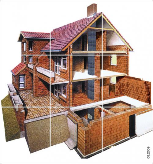 Кирпичная кладка в один кирпич своими руками. Технология кирпичной кладки своими руками 04