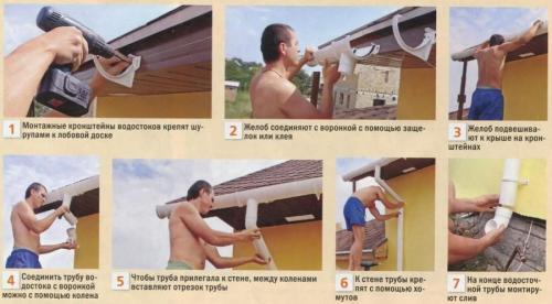 Установка водостока. Установка водостоков — пошаговая инструкция для начинающих. Нестандартные варианты монтажа + 100 реальных фото