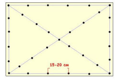 Как покрыть пол фанерой на деревянный пол. Нюансы при укладке