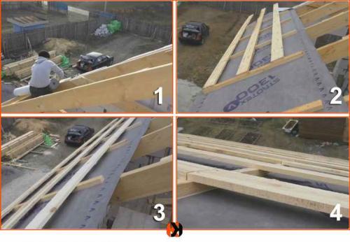 Стропильная система двухскатной крыши. Конструкция стропил для обустройства крыши с двумя скатами 10