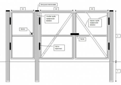 Распашные ворота для дачи своими руками. Особенности изготовления 06