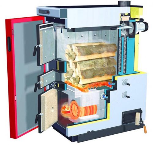 Своими руками котел на твердом топливе. Принцип работы твердотопливных котлов и их устройство 04