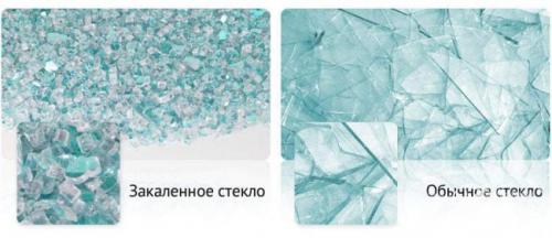 Фартук на кухню из стекла: 45 идей дизайна и 5 важных советов