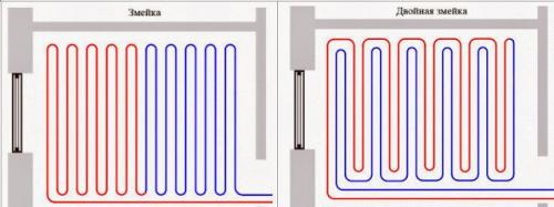 Длина контура теплого пола максимальная. Особенности коллектора 01
