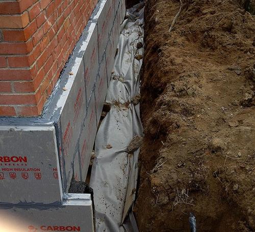 Геотекстиль для дренажа: виды, как выбрать?