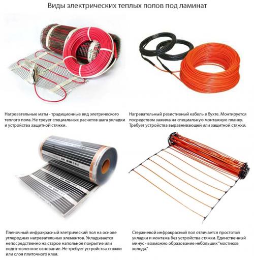 Электрический теплый пол под ламинат – советы по выбору и технология монтажа на примере кабельных систем