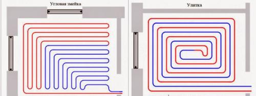 Длина контура теплого пола максимальная. Особенности коллектора 02