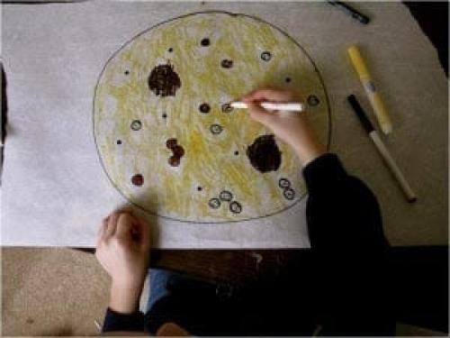 Как сделать клетку по биологии. Занимательные опыты по биологии