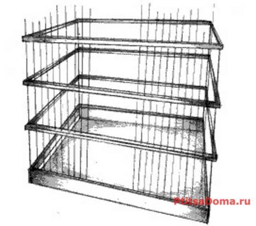 Как сделать клетку самому