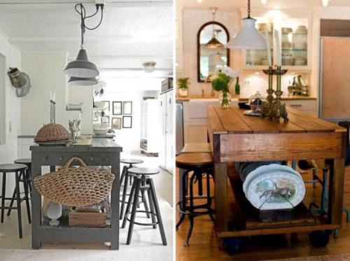 Кухни с островом в современном стиле. №9. Стиль исполнения кухонного острова