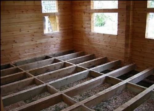 Как сделать утепленную веранду. Утепление пола веранды