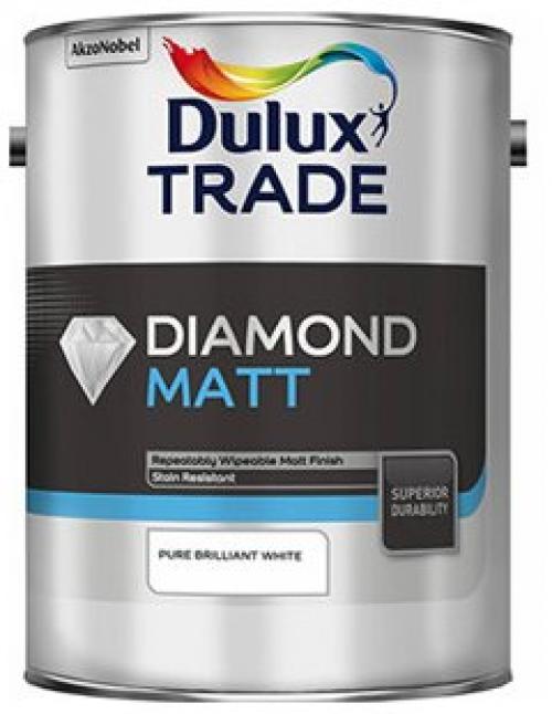 Посоветуйте краску для ванной комнаты. Комментарии: 15