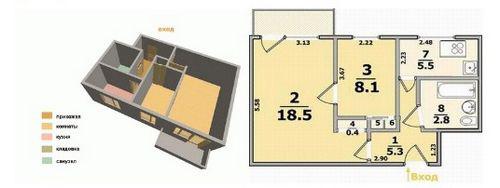 Планировка 5-комнатной квартиры. Что подразумевает собой планировка 5-комнатной квартиры 02 Планировка 5-комнатной квартиры. Что подразумевает собой планировка 5-комнатной квартиры 02
