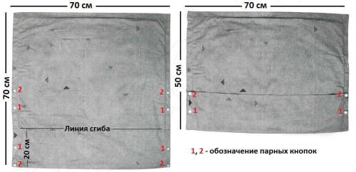 Что такое кпб постельное белье. Семейный комплект постельного белья - размеры и что входит в комплект 04