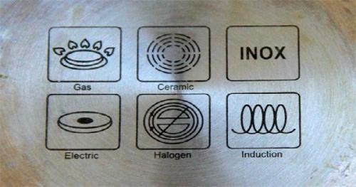 Значок индукции на посуде. Значки на посуде или таинственный мир пиктограмм 12