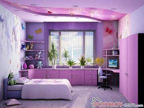 Детская в современном стиле. Главные особенности 20