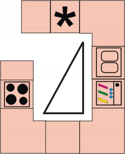 Как на кухне поставить стол. №1. Как расставить мебель на кухне?