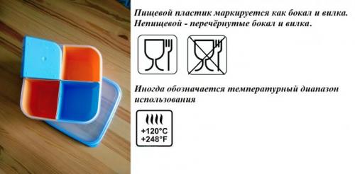 Значок индукционной плиты на посуде. Обозначения на посуде и их расшифровка 04