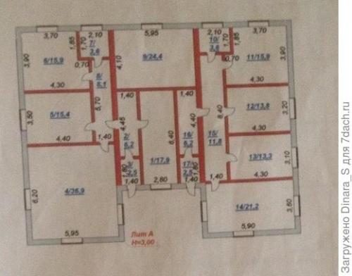 Вход в дом в кухню. Посоветуйте, как организовать вход в дом