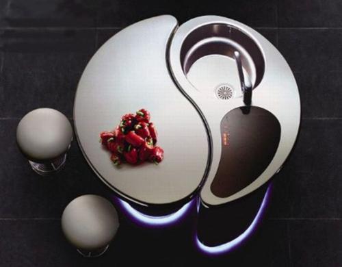 Фен-шуй кухня на северо-востоке. Расположение кухни