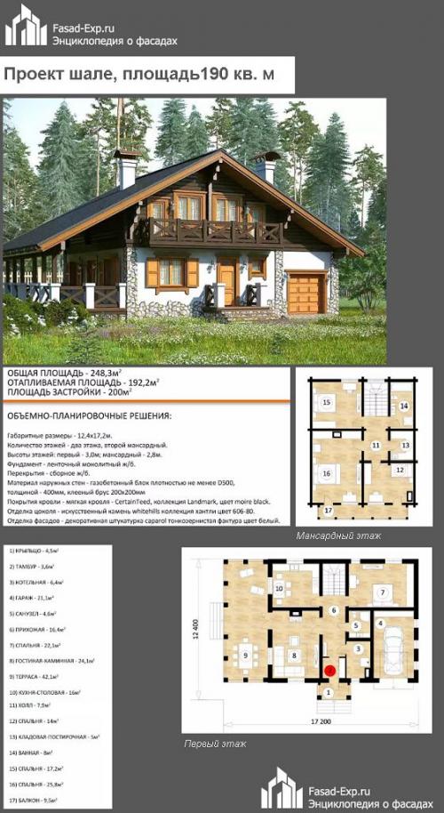 Проекты шале с панорамными окнами. Особенности стиля шале