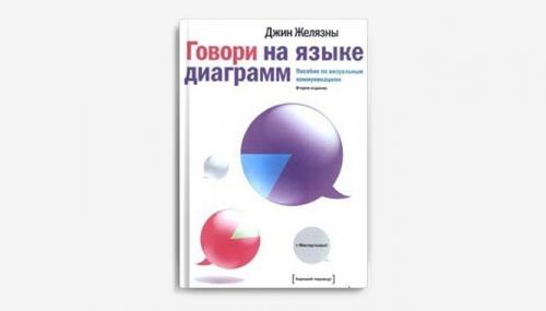 Самоучитель по дизайну. 5 книг для начинающего дизайнера