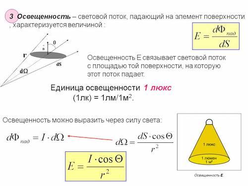 Освещенность, что такое лк. Общие сведения 01