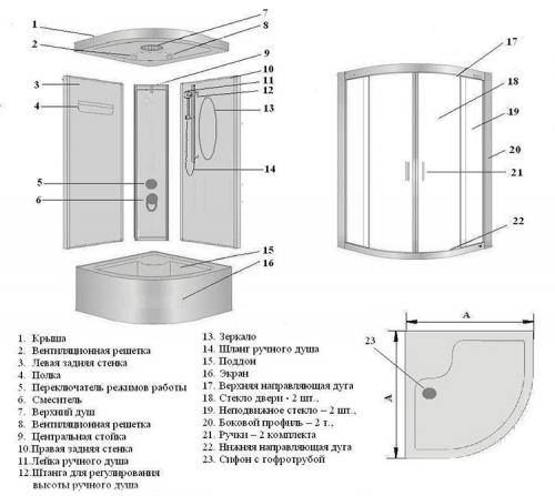 Установка душевой кабины. Особенности установки душевой кабины своими руками, которые делают ее проще и эффективнее