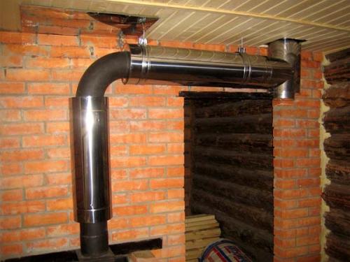 Дымоход под угло. Горизонтальный дымоход: устройство, требования, расчет