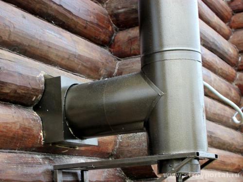 Дымоход через стену. Металлические дымоходы