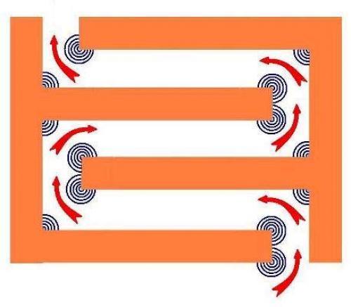 Дымоход под угло. Горизонтальный дымоход: устройство, требования, расчет