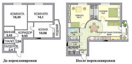 Как сделать из 1 комнаты сделать 2 комнаты. Как из 1 комнатной квартиры сделать 2 комнатную