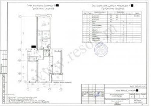 Перенос кухни в коридор украина.  Перенос кухни в коридор или другое нежилое помещение возможен.