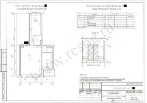 Перенос кухни в коридор украина.  Перенос кухни в коридор или другое нежилое помещение возможен.