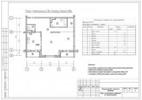 Перенос кухни в коридор украина.  Перенос кухни в коридор или другое нежилое помещение возможен.