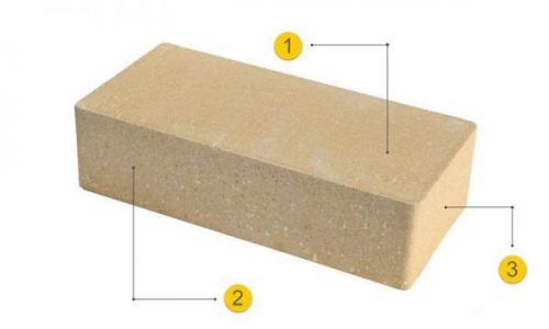 Кладка облицовочного кирпича в первый раз. Виды кирпича