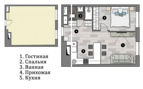 Перепланировка однокомнатной квартиры 47 кв м в двухкомнатную. Готовые схемы проектов переделки однокомнатной квартиры в двухкомнатную разной площади
