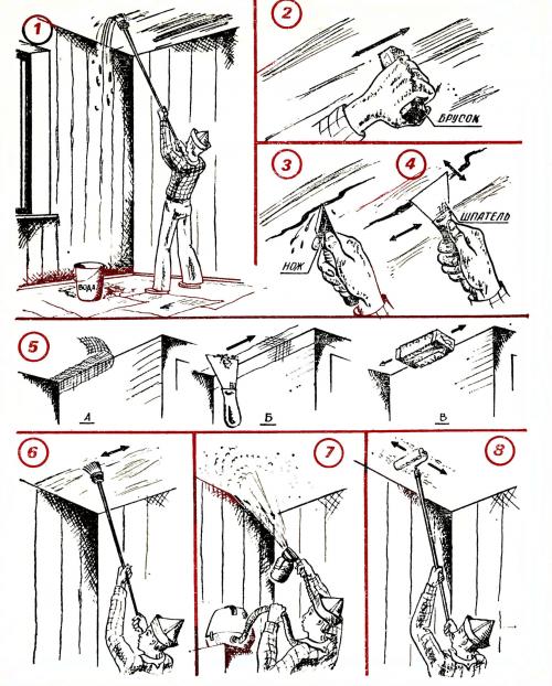 Для дома потолок. Какой потолок выбрать