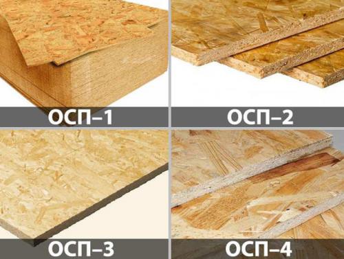 Потолок в деревянном доме из ОСБ. Варианты фиксации панелей на потолке 03