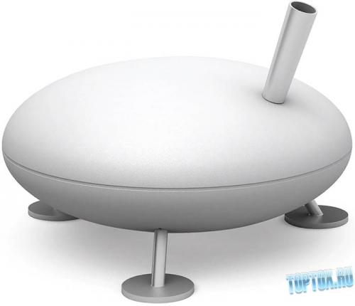 Рейтинг недорогих увлажнителей воздуха. 18 лучших увлажнителей воздуха