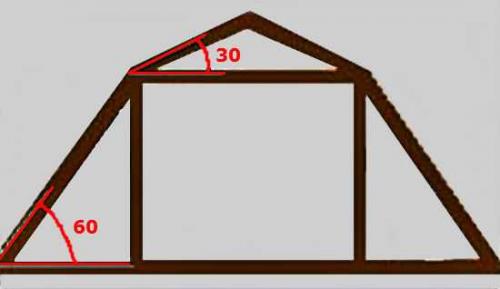 Стропильная система мансардной крыши чертежи. Стропильная система