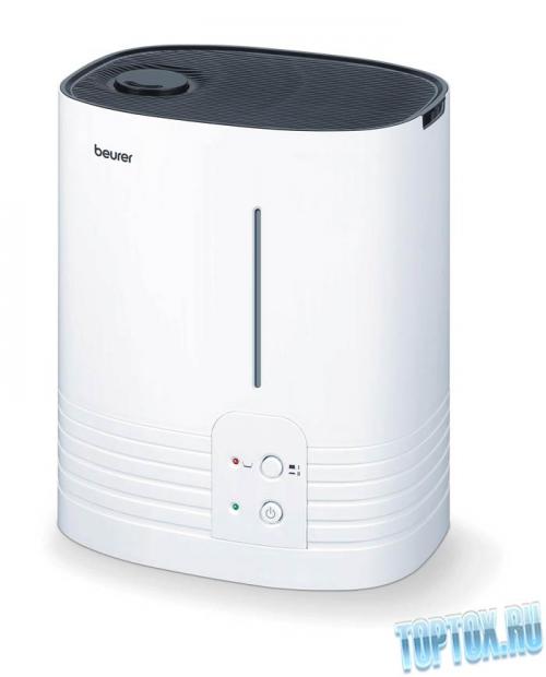 Рейтинг недорогих увлажнителей воздуха. 18 лучших увлажнителей воздуха