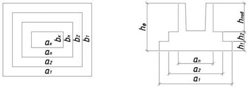 Фундамент стаканного типа под колонну 400х400. Фундаменты