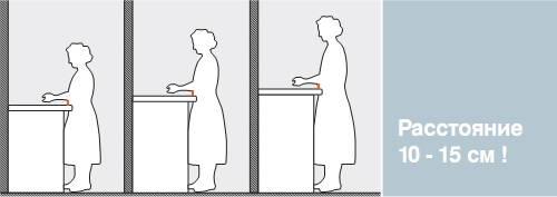 Дизайн кухни 11м2 с вентиляционным коробом. Удобство — главный критерий любой кухни