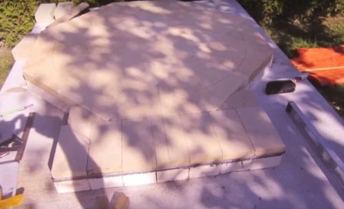 Что лучше тандыр или помпейская печь. Помпейская печь - тандыр по-итальянски